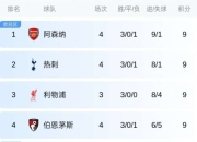 开云足球直播-切尔西客场胜利，继续追赶积分榜的简单介绍