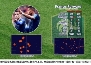 开云体育app-关于克罗地亚碾压里昂，博格巴2高光表现的信息