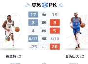 开云体育下载-西班牙男篮完胜灰熊，艾顿高光表现的简单介绍