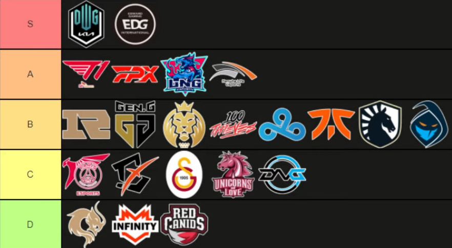 MAD力克DK,Ruler打破历史纪录的简单介绍 MAD力克DK,Ruler打破历史纪录的简单介绍